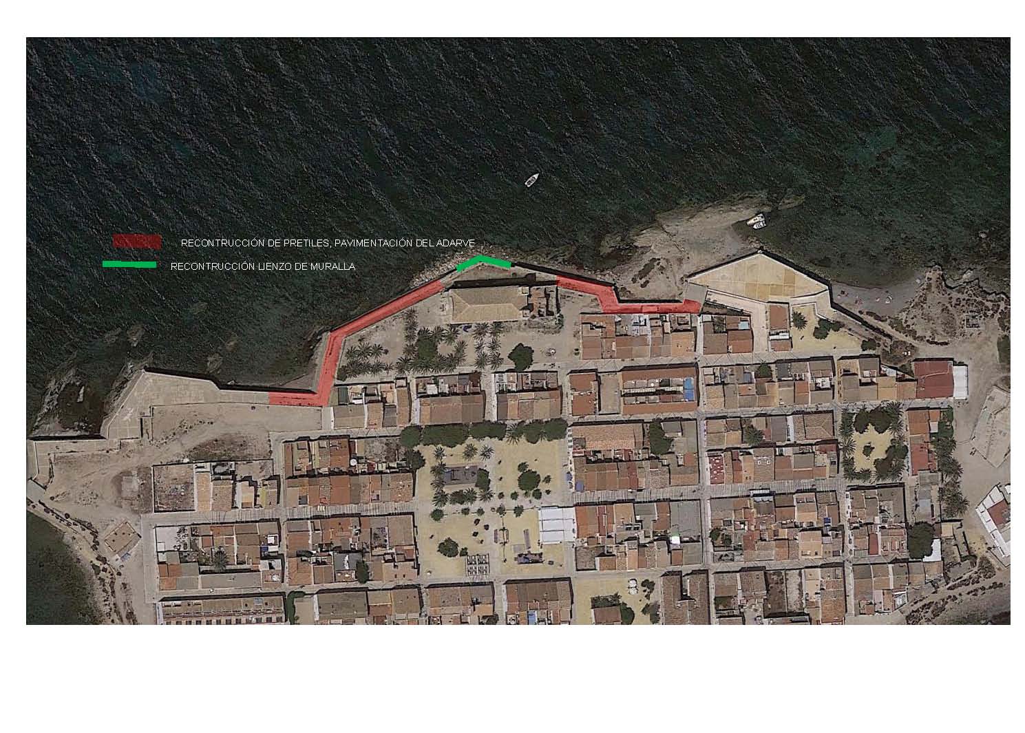 Plano de actuaciones