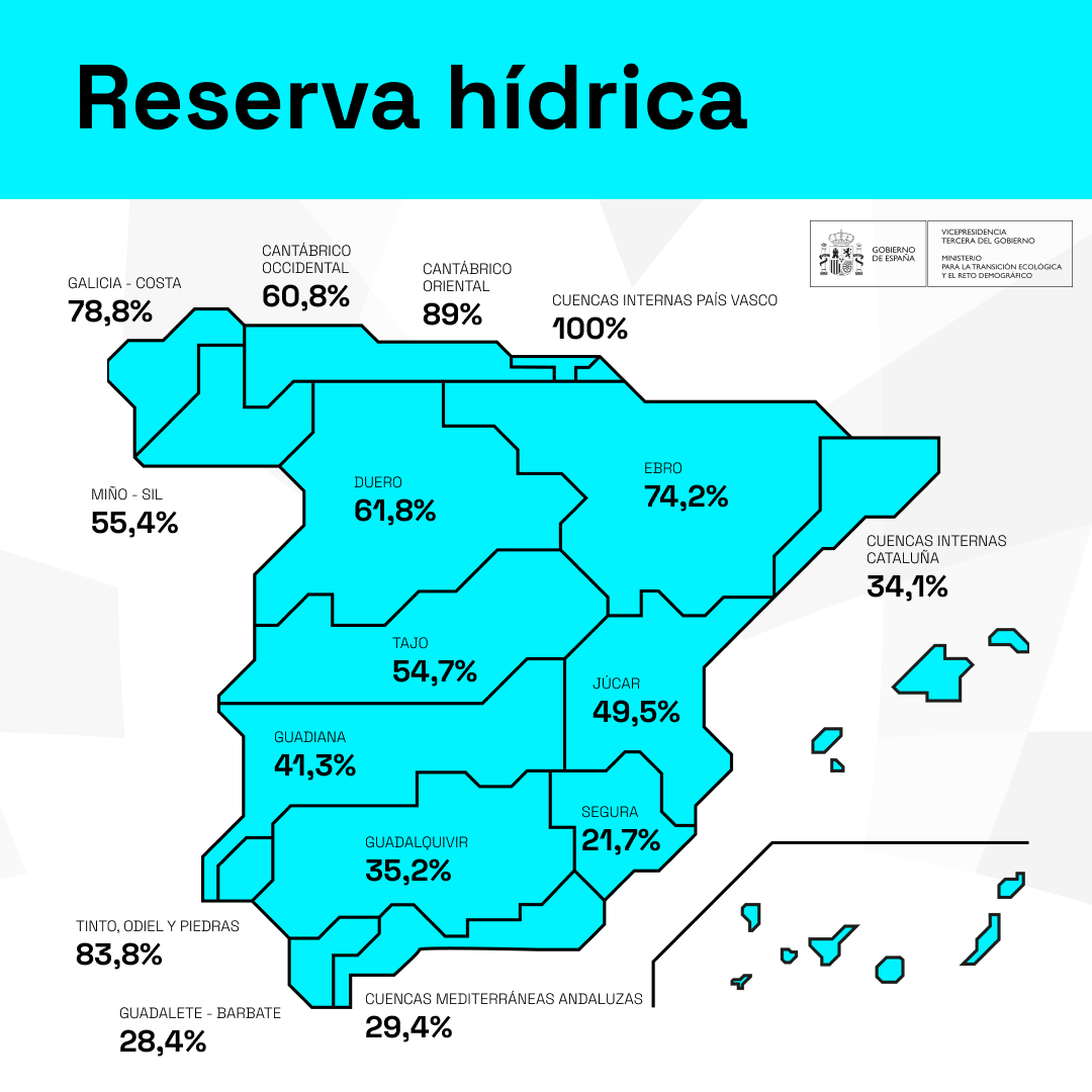 Mapa de la reserva hídrica a 17 de diciembre de 2024