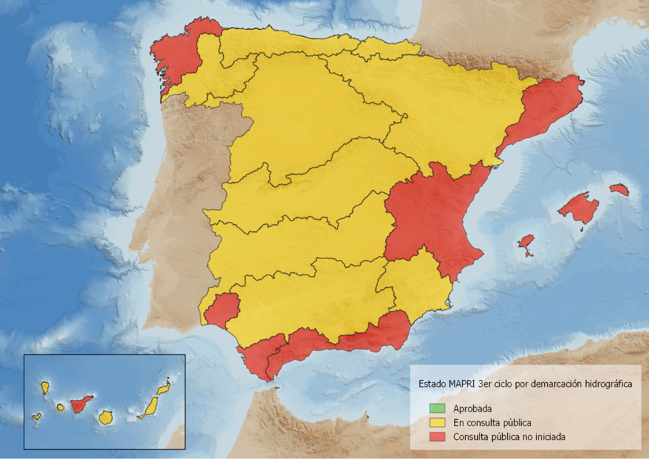 Estado MAPRI 2025