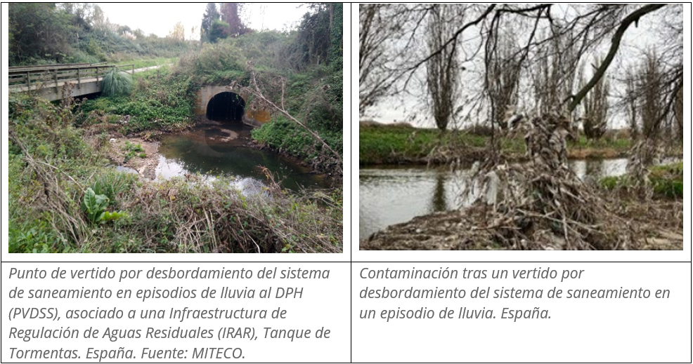 Punto de vertido por desbordamiento del sistema de saneamiento en episodios de lluvia al DPH (PVDSS), asociado a una Infraestructura de Regulación de Aguas Residuales (IRAR), Tanque de Tormentas. España. Fuente: MITECO