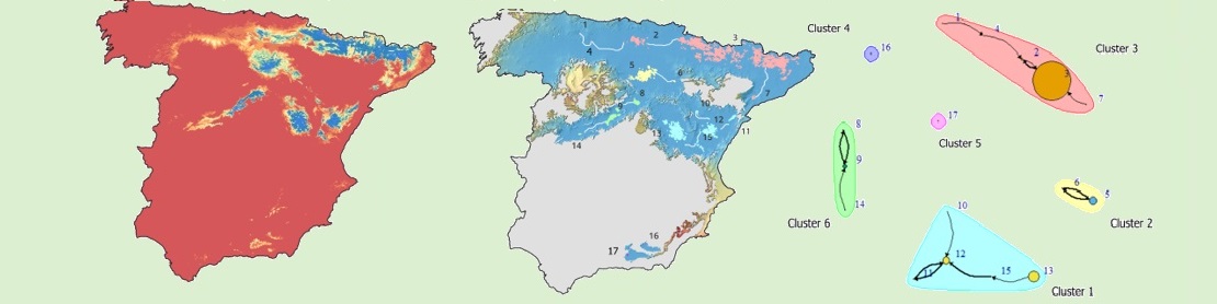 Banner análisis de la conectividad ecológica de los tipos de hábitat zonales en España