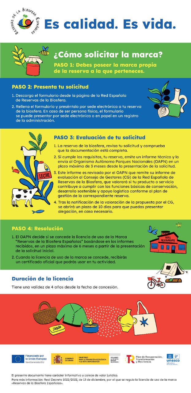 Como solicitar la marca