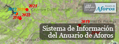 Enlace al Sistema de Información del Anuario de Aforos