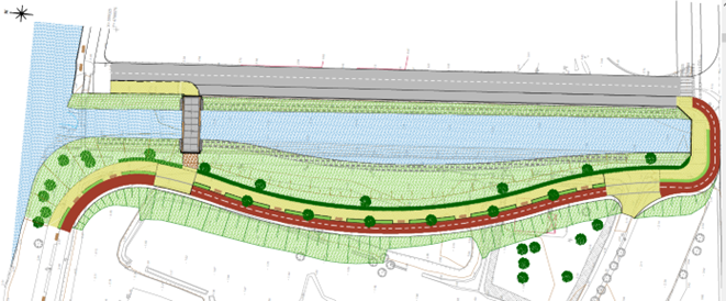 Actuaciones objeto del proyecto