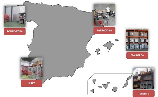 Mapa de medios disponibles
