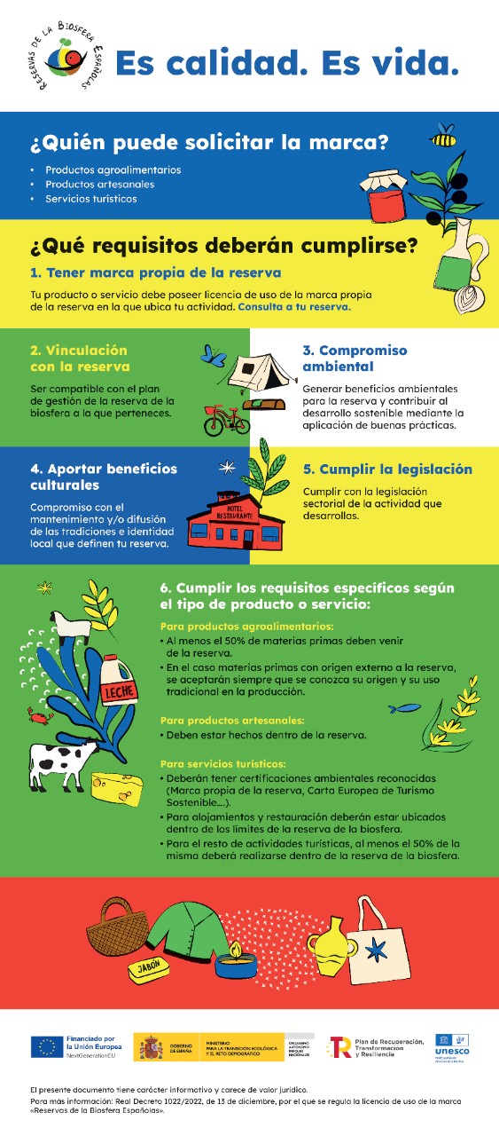 Cómo solicitar la marca