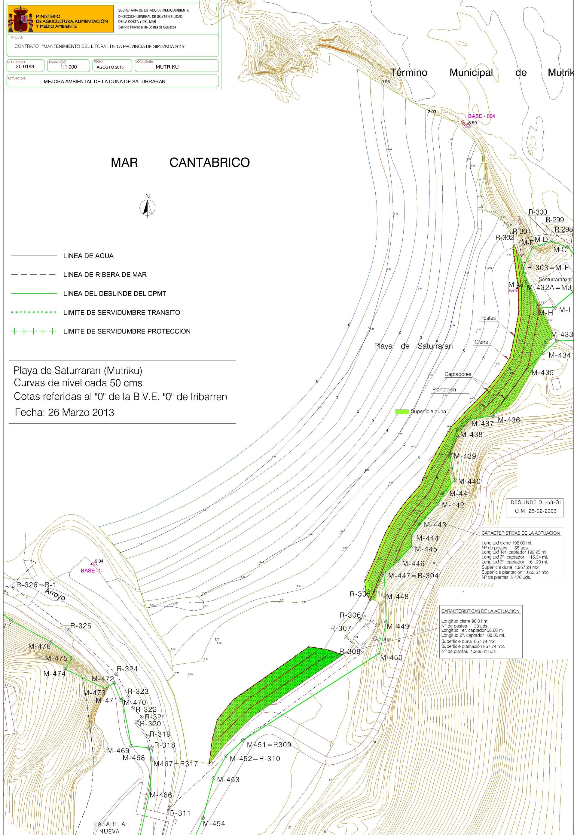 Plano de la actuación
